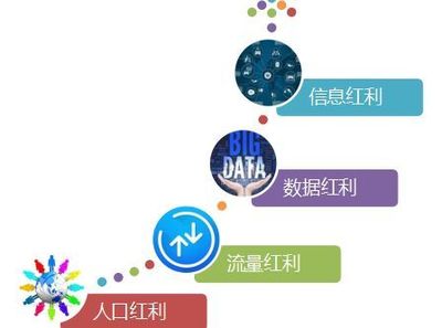 阿里進車間 “小”處著手的工業互聯網數據服務