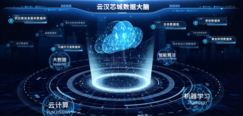 云漢芯城榮獲上海市工業數字化團體標準創新培育企業榮譽，引領互聯網數據服務新標桿