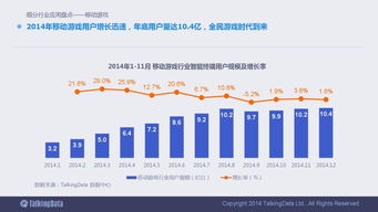 2014移動(dòng)互聯(lián)網(wǎng)數(shù)據(jù)報(bào)告 洞察90頁(yè)核心內(nèi)容與行業(yè)趨勢(shì)
