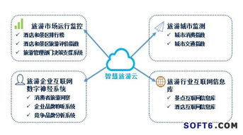 海量數據賦能 專注互聯網大數據技術，用知識驅動計算機理解世界